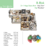 Modern Apartment in Vibrant Başakşehir, Istanbul (Listing No: 4391)