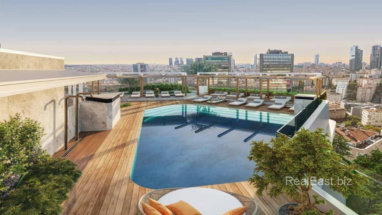 Modern Apartment with City Views in Beşiktaş, Istanbul